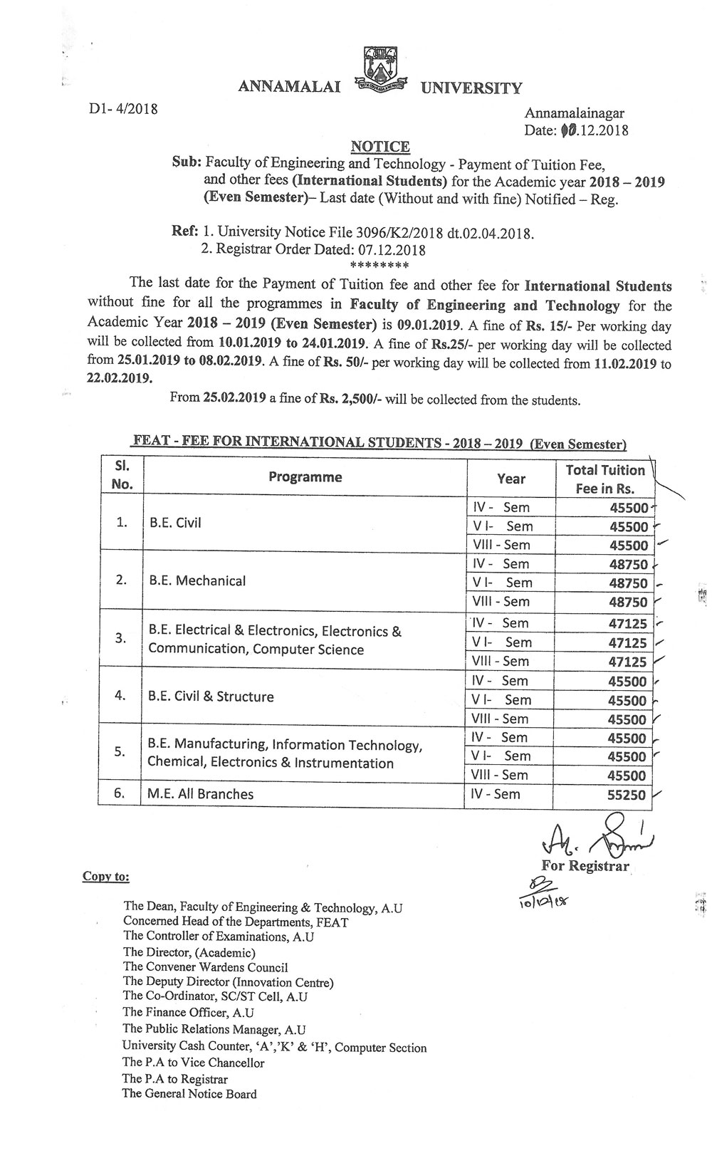 Annamalai University